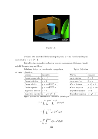 Figura 4.6:
O s´olido est´a limitado inferiormente pelo plano = 0 e superiormente pelo
parabol´oide = 2
+ 2
+ 1
Fazendo a tabela, podemos observar que em coordenadas cilindricas ´e muito
mais f´acil resolver esse problema
Tabela de limites em coordenadas retangulares Tabela de limites
em coord. cil´ındricas
Curvas equa¸c˜oes
Curva `a esquerda = 1
Curva `a direita = 1
Curva inferior = 1 2 + 1
Curva superior = 1 2 + 1
Superf´ıcie inferior = 0
Superf´ıcie superior = 2
+ 2
+ 1
Curvas equa¸c˜oes
Arco inferior 1 = 0
Arco superior 2 =
Curva inferior 1 ( ) = 0
Curva superior 2 ( ) = 2
Superf´ıcie inferior = 0
Superf´ıcie superior = 2
+ 1
logo o Volume em coordenadas cil´ındricas ´e dado por:
=
Z
0
Z 2
0
Z 1+ 2
0
=
Z
0
Z 2
0
|1+ 2
0
=
Z
0
Z 2
0
(1 + 2
)
133
 