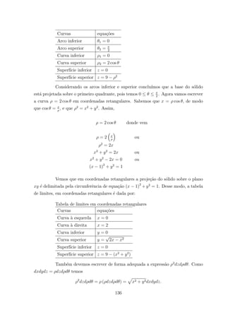 Curvas equa¸c˜oes
Arco inferior 1 = 0
Arco superior 2 = 2
Curva inferior 1 = 0
Curva superior 2 = 2 cos
Superf´ıcie inferior = 0
Superf´ıcie superior = 9 2
Considerando os arcos inferior e superior conclu´ımos que a base do s´olido
est´a projetada sobre o primeiro quadrante, pois temos 0 2
. Agora vamos escrever
a curva = 2 cos em coordenadas retangulares. Sabemos que = cos , de modo
que cos = , e que 2
= 2
+ 2
. Assim,
= 2 cos donde vem
= 2
³ ´
ou
2
= 2
2
+ 2
= 2 ou
2
+ 2
2 = 0
( 1)2
+ 2
= 1
Vemos que em coordenadas retangulares a proje¸c˜ao do s´olido sobre o plano
´e delimitada pela circunferˆencia de equa¸c˜ao ( 1)2
+ 2
= 1. Desse modo, a tabela
de limites, em coordenadas retangulares ´e dada por:
Tabela de limites em coordenadas retangulares
Curvas equa¸c˜oes
Curva `a esquerda = 0
Curva `a direita = 2
Curva inferior = 0
Curva superior = 2 2
Superf´ıcie inferior = 0
Superf´ıcie superior = 9 ( 2
+ 2
)
Tamb´em devemos escrever de forma adequada a express˜ao 2
. Como
= temos
2
= ( ) =
p
2 + 2
136
 