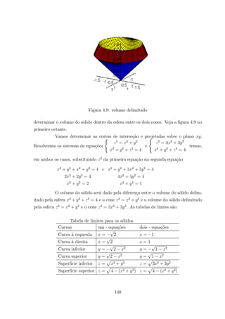 Figura 4.9: volume delimitado
determinar o volume do s´olido dentro da esfera entre os dois cones. Veja a ﬁgura 4.9 no
primeiro octante.
Vamos determinar as curvas de interse¸c˜ao e projetadas sobre o plano .
Resolvemos os sistemas de equa¸c˜oes
(
2
= 2
+ 2
2
+ 2
+ 2
= 4
e
(
2
= 3 2
+ 3 2
2
+ 2
+ 2
= 4
temos,
em ambos os casos, substituindo 2
da primeira equa¸c˜ao na segunda equa¸c˜ao
2
+ 2
+ 2
+ 2
= 4 2
+ 2
+ 3 2
+ 3 2
= 4
2 2
+ 2 2
= 4 4 2
+ 4 2
= 4
2
+ 2
= 2 2
+ 2
= 1
O volume do s´olido ser´a dado pela diferen¸ca entre o volume do s´olido delim-
itado pela esfera 2
+ 2
+ 2
= 4 e o cone 2
= 2
+ 2
e o volume do s´olido delimitado
pela esfera 2
= 2
+ 2
e o cone 2
= 3 2
+ 3 2
. As tabelas de limtes s˜ao:
Tabela de limites para os s´olidos
Curvas um - equa¸c˜oes dois - equa¸c˜oes
Curva `a esquerda = 2 = 1
Curva `a direita = 2 = 1
Curva inferior = 2 2 = 1 2
Curva superior = 2 2 = 1 2
Superf´ıcie inferior =
p
2 + 2 =
p
3 2 + 3 2
Superf´ıcie superior =
p
4 ( 2 + 2) =
p
4 ( 2 + 2)
140
 