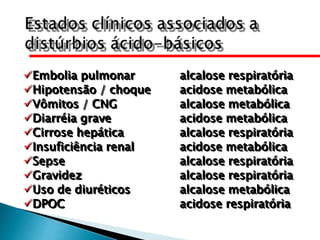 Embolia pulmonar alcalose respiratória
Hipotensão / choque acidose metabólica
Vômitos / CNG alcalose metabólica
Diarréia grave acidose metabólica
Cirrose hepática alcalose respiratória
Insuficiência renal acidose metabólica
Sepse alcalose respiratória
Gravidez alcalose respiratória
Uso de diuréticos alcalose metabólica
DPOC acidose respiratória
 