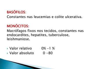 BASÓFILOS:
Constantes nas leucemias e colite ulcerativa.
MONÓCITOS:
Macrófagos fixos nos tecidos, constantes nas
endocardites, hepatites, tuberculose,
leishmaniose.
 Valor relativo 0% -1 %
 Valor absoluto 0 -80
 