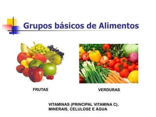FRUTAS VERDURAS
VITAMINAS (PRINCIPAL VITAMINA C),
MINERAIS, CELULOSE E ÁGUA
 
