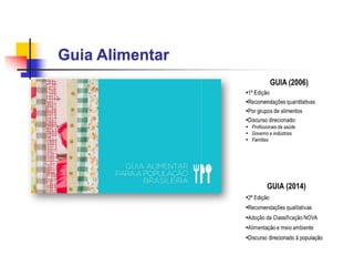 Guia Alimentar
 