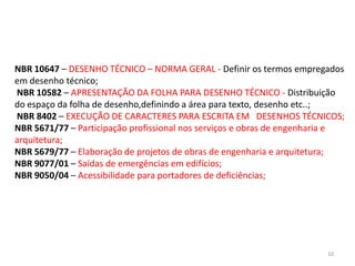 NBR 10647 – DESENHO TÉCNICO – NORMA GERAL - Definir os termos empregados
em desenho técnico;
NBR 10582 – APRESENTAÇÃO DA FOLHA PARA DESENHO TÉCNICO - Distribuição
do espaço da folha de desenho,definindo a área para texto, desenho etc..;
NBR 8402 – EXECUÇÃO DE CARACTERES PARA ESCRITA EM DESENHOS TÉCNICOS;
NBR 5671/77 – Participação profissional nos serviços e obras de engenharia e
arquitetura;
NBR 5679/77 – Elaboração de projetos de obras de engenharia e arquitetura;
NBR 9077/01 – Saídas de emergências em edifícios;
NBR 9050/04 – Acessibilidade para portadores de deficiências;




                                                                        10
 
