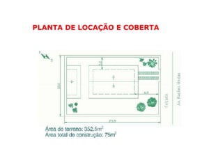 PLANTA DE LOCAÇÃO E COBERTA
 