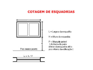 COTAGEM DE ESQUADRIAS
 