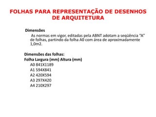 FOLHAS PARA REPRESENTAÇÃO DE DESENHOS
            DE ARQUITETURA

    Dimensões
       As normas em vigor, editadas pela ABNT adotam a seqüência “A”
      de folhas, partindo da folha A0 com área de aproximadamente
      1,0m2.

   Dimensões das folhas:
   Folha Largura (mm) Altura (mm)
      A0 841X1189
      A1 594X841
      A2 420X594
      A3 297X420
      A4 210X297
 