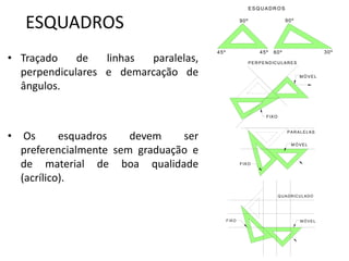 ESQUADROS


    ESQUADROS                                          90º                          90º




                                        45º                        45º     60º                           30º
• Traçado    de   linhas paralelas,                          P E R P E N D IC U L A R E S

  perpendiculares e demarcação de                                                            M ÓVEL

  ângulos.

                                                                       F IX O




•
                                                                                     PAR ALELAS
     Os      esquadros   devem    ser
                                                                                        M ÓVEL
    preferencialmente sem graduação e
    de material de boa qualidade                       F IX O



    (acrílico).
                                                                                Q U A D R IC U L A D O




                                              F IX O                                         M ÓVEL
 