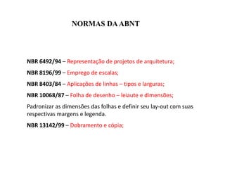 NORMAS DA ABNT



NBR 6492/94 – Representação de projetos de arquitetura;
NBR 8196/99 – Emprego de escalas;
NBR 8403/84 – Aplicações de linhas – tipos e larguras;
NBR 10068/87 – Folha de desenho – leiaute e dimensões;
Padronizar as dimensões das folhas e definir seu lay-out com suas
respectivas margens e legenda.
NBR 13142/99 – Dobramento e cópia;
 