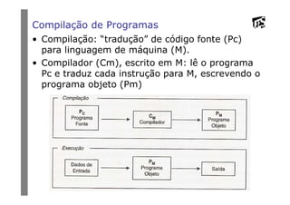 Compilação de Programas
• Compilação: “tradução” de código fonte (Pc)
para linguagem de máquina (M).
• Compilador (Cm), escrito em M: lê o programa
Pc e traduz cada instrução para M, escrevendo o
programa objeto (Pm)
 