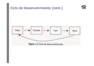 Ciclo de Desenvolvimento (cont.)
 