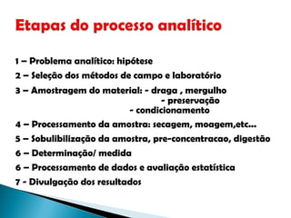 1 – Problema analítico: hipótese
2 – Seleção dos métodos de campo e laboratório
3 – Amostragem do material: - draga , mergulho
- preservação
- condicionamento
4 – Processamento da amostra: secagem, moagem,etc...
5 – Sobulibilização da amostra, pre-concentracao, digestão
6 – Determinação/ medida
6 – Processamento de dados e avaliação estatística
7 - Divulgação dos resultados
 
