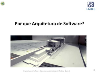 19	
  
Por	
  que	
  Arquitetura	
  de	
  So-ware?	
  
Arquitetura	
  de	
  SoAware	
  (baseado	
  nos	
  slides	
  do	
  profr	
  Rodrigo	
  Quites)	
  
 