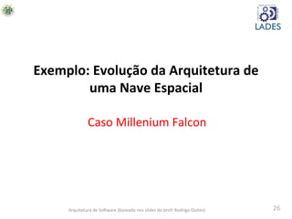 26	
  
Exemplo:	
  Evolução	
  da	
  Arquitetura	
  de	
  
uma	
  Nave	
  Espacial	
  
Caso	
  Millenium	
  Falcon	
  
Arquitetura	
  de	
  SoAware	
  (baseado	
  nos	
  slides	
  do	
  profr	
  Rodrigo	
  Quites)	
  
 