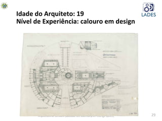 29	
  Arquitetura	
  de	
  SoAware	
  (baseado	
  nos	
  slides	
  do	
  profr	
  Rodrigo	
  Quites)	
  
Idade	
  do	
  Arquiteto:	
  19	
  
Nível	
  de	
  Experiência:	
  calouro	
  em	
  design	
  
 