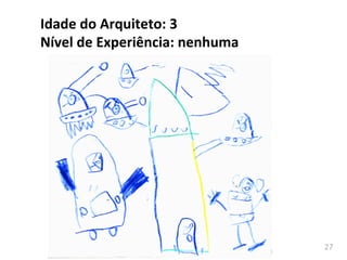 27	
  
Idade	
  do	
  Arquiteto:	
  3	
  
Nível	
  de	
  Experiência:	
  nenhuma	
  
Arquitetura	
  de	
  SoAware	
  (baseado	
  nos	
  slides	
  do	
  profr	
  Rodrigo	
  Quites)	
  
 
