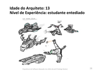 28	
  
Arquitetura	
  de	
  SoAware	
  (baseado	
  nos	
  slides	
  do	
  profr	
  Rodrigo	
  Quites)	
  
Idade	
  do	
  Arquiteto:	
  13	
  
Nível	
  de	
  Experiência:	
  estudante	
  entediado	
  
 