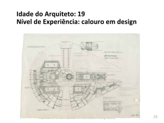 29	
  
Arquitetura	
  de	
  SoAware	
  (baseado	
  nos	
  slides	
  do	
  profr	
  Rodrigo	
  Quites)	
  
Idade	
  do	
  Arquiteto:	
  19	
  
Nível	
  de	
  Experiência:	
  calouro	
  em	
  design	
  
 