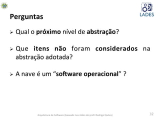 32	
  
Perguntas	
  
Ø Qual	
  o	
  próximo	
  nível	
  de	
  abstração?	
  
Ø Que	
   itens	
   não	
   foram	
   considerados	
   na	
  
abstração	
  adotada?	
  
Ø A	
  nave	
  é	
  um	
  “so-ware	
  operacional”	
  ?	
  
Arquitetura	
  de	
  SoAware	
  (baseado	
  nos	
  slides	
  do	
  profr	
  Rodrigo	
  Quites)	
  
 