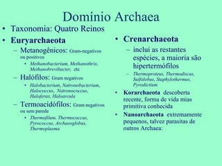 Domínio Archaea Taxonomia: Quatro Reinos Euryarchaeota  Metanogênicos:  Gram-negativos ou positivos Methanobacterium, Methanothrix,  Methanobrevibacter,   etc Halófilos:  Gram negativos Halobacterium ,  Natronobacterium ,  Halococcus ,  Natronococcus ,  Haloferax, Haloarcula Termoacidófilos:  Gram negativos ou sem parede Thermofilum, Thermococcus ,  Pyrococcus, Archaeoglobus, Thermoplasma Crenarchaeota  inclui as restantes espécies, a maioria são hipertermófilos Thermoproteus, Thermodiscus, Sulfolobus,   Staphylothermus, Pyrodictium Korarchaeota  descoberta recente, forma de vida mias primitiva conhecida Nanoarchaeota  extremamente pequenos, talvez parasitas de outros Archaea: 