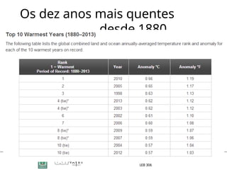 Os dez anos mais quentes
desde 1880
LEB 306
 