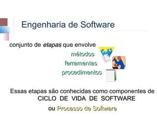 Engenharia de Software

conjunto de etapas que envolve
                      métodos
                   ferramentas
                  procedimentos


Essas etapas são conhecidas como componentes de
         CICLO DE VIDA DE SOFTWARE
             ou Processo de Software
 