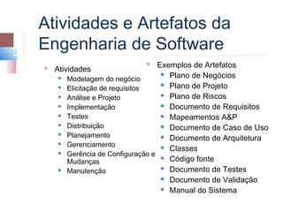 Atividades e Artefatos da
Engenharia de Software
                                 Exemplos de Artefatos
   Atividades
                                    Plano de Negócios
       Modelagem do negócio
                                    Plano de Projeto
       Elicitação de requisitos
                                    Plano de Riscos
       Análise e Projeto
       Implementação               Documento de Requisitos

       Testes                      Mapeamentos A&P
       Distribuição                Documento de Caso de Uso
       Planejamento                Documento de Arquitetura
       Gerenciamento               Classes
       Gerência de Configuração e 
        Mudanças                     Código fonte
                                    Documento de Testes
       Manutenção
                                    Documento de Validação

                                    Manual do Sistema
 