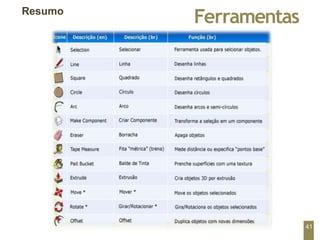 Ferramentas
Resumo
41
 