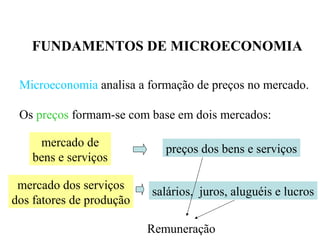 Microeconomia analisa a formação de preços no mercado.
Os preços formam-se com base em dois mercados:
Remuneração
mercado de
bens e serviços
mercado dos serviços
dos fatores de produção
preços dos bens e serviços
salários, juros, aluguéis e lucros
FUNDAMENTOS DE MICROECONOMIA
 