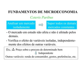 Ceteris Paribus
Analisar um mercado
isoladamente
Supor todos os demais
mercados constantes
- O mercado em estudo não afeta e não é afetado pelos
demais.
- Verifica o efeito de variáveis isoladas, independente-
mente dos efeitos de outras variáveis.
Ex.: Preço sobre a procura de determinado bem
Independente
Outras variáveis: renda do consumidor, gostos, preferências, etc.
FUNDAMENTOS DE MICROECONOMIA
 