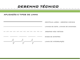 DESENHO TÉCNICO
APLICAÇÃO E TIPOS DE LINHA
CONTÍNUA LARGA – ARESTAS VISÍVEIS
LINHAS DE COTA, LINHAS DE CHAMADA
ARESTAS NÃO VISÍVEIS
EIXOS DE SIMETRIA
LINHA DE INTERRUPÇÃO
 