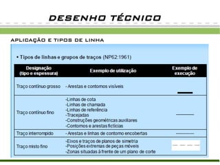 DESENHO TÉCNICO
APLICAÇÃO E TIPOS DE LINHA
 