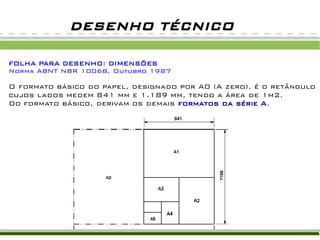 DESENHO TÉCNICO

FOLHA PARA DESENHO: DIMENSÕES
Norma ABNT NBR 10068, Outubro 1987

O formato básico do papel, designado por A0 (A zero), é o retângulo
cujos lados medem 841 mm e 1.189 mm, tendo a área de 1m2.
Do formato básico, derivam os demais formatos da série A.
 
