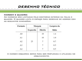 DESENHO TÉCNICO

MARGEM E QUADRO:
As margens são limitadas pelo contorno externo da folha e
quadro. O quadro limita o espaço para desenho de acordo com
as seguintes dimensões:




  A margem esquerda serve para ser perfurada e utilizada no
                       arquivamento.
 
