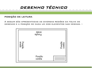 DESENHO TÉCNICO

POSIÇÃO DE LEITURA

A seguir são apresentadas as diversas regiões da folha de
desenho e a posição de cada um dos elementos nas mesmas. :
 