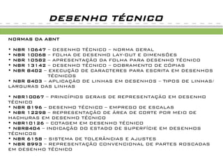 DESENHO TÉCNICO
NORMAS DA ABNT

•   NBR
      10647 – DESENHO TÉCNICO – NORMA GERAL
•   NBR
      10068 – FOLHA DE DESENHO LAY-OUT E DIMENSÕES
•   NBR
      10582 – APRESENTAÇÃO DA FOLHA PARA DESENHO TÉCNICO
•   NBR
      13142 – DESENHO TÉCNICO – DOBRAMENTO DE CÓPIAS
•   NBR
      8402 – EXECUÇÃO DE CARACTERES PARA ESCRITA EM DESENHOS
             TÉCNICOS
• NBR 8403 – APLICAÇÃO DE LINHAS EM DESENHOS – TIPOS DE LINHAS/
LARGURAS DAS LINHAS

• NBR10067 – PRINCÍPIOS GERAIS DE REPRESENTAÇÃO EM DESENHO
TÉCNICO
• NBR 8196 – DESENHO TÉCNICO – EMPREGO DE ESCALAS
• NBR 12298 – REPRESENTAÇÃO DE ÁREA DE CORTE POR MEIO DE
HACHURAS EM DESENHO TÉCNICO
• NBR10126 – COTAGEM EM DESENHO TÉCNICO
• NBR8404 – INDICAÇÃO DO ESTADO DE SUPERFÍCIE EM DESENHOS
TÉCNICOS
• NBR 6158 – SISTEMA DE TOLERÂNCIAS E AJUSTES
• NBR 8993 – REPRESENTAÇÃO CONVENCIONAL DE PARTES ROSCADAS
EM DESENHO TÉCNICO
 