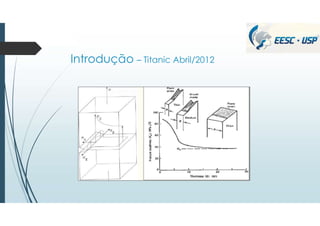 Introdução – Titanic Abril/2012
 