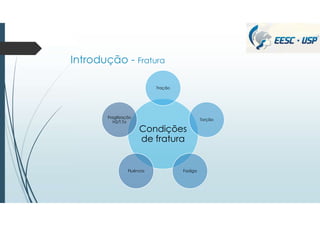 Introdução - Fratura
Condições
de fratura
Tração
Torção
Fadiga
Fluência
Fragilização
H2/T.To
 
