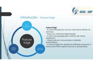 Introdução – Fratura Frágil
Fratura
frágil
Baixa
Temperatura
Alta taxa
deformação
Estado
triaxial de
tensão
Fratura frágil
- É caracterizada por uma ou mais trincas diretas na
estrutura.
- Pouca ou nenhuma deformação.
- A trinca se propaga pelo caminho de menor
resistência.
- Observada em monocristais e materiais
policristalinos.
- A fratura frágil tem aparência brilhante enquanto a
fratura dúctil tem aspecto escuro e acinzentado.
 