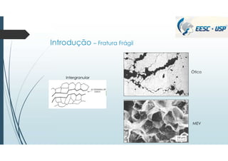 Introdução – Fratura Frágil
Intergranular
Ótico
MEV
 