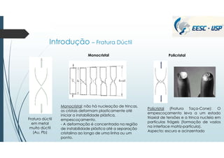 Introdução – Fratura Dúctil
Fratura dúctil
em metal
muito dúctil
(Au, Pb)
Monocristal
Monocristal: não há nucleação de trincas,
os cristais deformam plasticamente até
iniciar a instabilidade plástica,
empescoçamento.
- A deformação é concentrada na região
de instabilidade plástica até a separação
cristalina ao longo de uma linha ou um
ponto.
Policristal
Policristal (Fratura Taça-Cone): O
empescoçamento leva a um estado
triaxial de tensões e a trinca nucleia em
partículas frágeis (formação de vazios
na interface matriz-partícula).
Aspecto: escuro e acinzentado
 