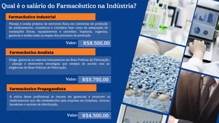 Qual é o salário do Farmacêutico na Indústria?
Farmacêutico Industrial
Valor:
Valor:
R$8.500,00
R$5.750,00
Planeja e avalia projetos de estrutura física em indústrias de produção
de medicamentos, cosméticos e correlatos bem como da adequação de
instalações físicas, equipamentos e utensílios. Implanta, organiza,
gerencia e avalia todas as etapas dos processos de produção.
Dirige, gerencia ou executa treinamentos em Boas Práticas de Fabricação;
- planeja e desenvolve estratégias que estejam de acordo com as
exigências de Boas Práticas de Fabricação.
Farmacêutico Analista
Farmacêutico Propagandista
Valor: R$4.500,00
A rotina desse profissional se resume em gerenciar e promover os
medicamentos que são estabelecidos pela empresa em hospitais, clínicas,
farmácias e centrais de distribuição.
 