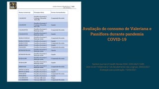 Razilian Journal of Health Review ISSN: 2595-6825 5589
DOI:10.34119/bjhrv4n2-126 Recebimento dos originais: 09/02/2021
Aceitação para publicação: 15/03/2021
Avaliação do consumo de Valeriana e
Passiflora durante pandemia
COVID-19
 