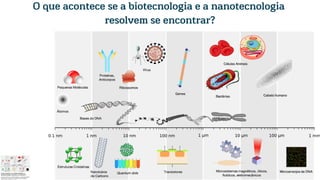 O que acontece se a biotecnologia e a nanotecnologia
resolvem se encontrar?
 