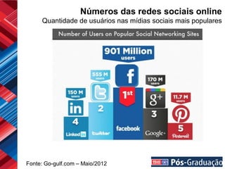 Números das redes sociais online
     Quantidade de usuários nas mídias sociais mais populares




Fonte: Go-gulf.com – Maio/2012
 