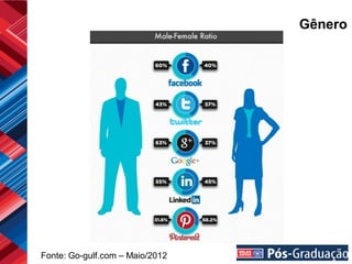 Gênero




Fonte: Go-gulf.com – Maio/2012
 