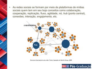 •   As redes sociais se formam por meio de plataformas de mídias
    sociais quem tem em seu bojo conceitos como colaboração,
    cooperação, replicação, fluxo, agilidade, nó, hub (ponto central),
    conexões, interação, engajamento, etc.




                   Estrutura ilustrada de uma rede. Fonte: baseado em Dachis Group, 2009.
 