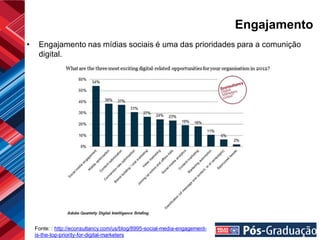 Engajamento
•    Engajamento nas mídias sociais é uma das prioridades para a comunição
     digital.




    Fonte: : http://econsultancy.com/us/blog/8995-social-media-engagement-
    is-the-top-priority-for-digital-marketers
 