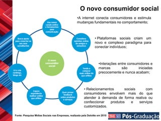 O novo consumidor social
                                                   •A internet conecta consumidores e estimula
                                                   mudanças fundamentais no comportamento;



                                                                  • Plataformas sociais criam um
                                                                  novo e complexo paradigma para
                                                                  conectar indivíduos;



                                                                     •Interações entre consumidores e
                                                                     marcas        são       iniciadas
                                                                     precocemente e nunca acabam;



                                                         • Relacionamentos      sociais     com
                                                         consumidores envolvem mais do que
                                                         atender à demanda de forma reativa ou
                                                         confeccionar   produtos    e   serviços
                                                         customizados.

Fonte: Pesquisa Mídias Sociais nas Empresas, realizada pela Deloitte em 2010
 
