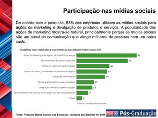Participação nas mídias sociais
De acordo com a pesquisa, 83% das empresas utilizam as mídias sociais para
ações de marketing e divulgação de produtos e serviços. A popularidade das
ações de marketing mostra-se natural, principalmente porque as mídias sociais
são um canal de comunicação que atinge milhares de pessoas com um baixo
custo.




Fonte: Pesquisa Mídias Sociais nas Empresas, realizada pela Deloitte em 2010
 